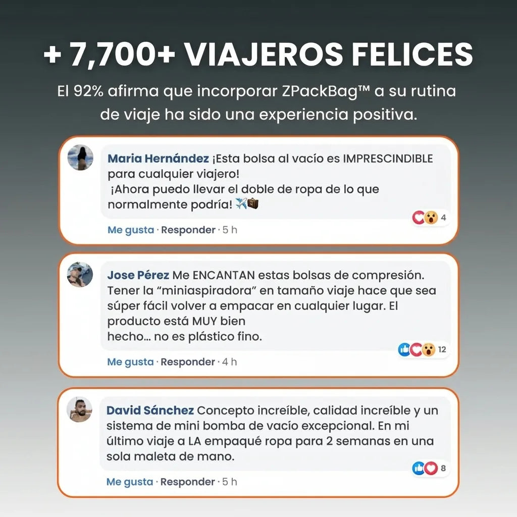 zPackBag™ Kit de Viaje